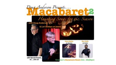 Macabaret 2 poster: Doug Anderson Presents Haunting Songs for the Season with Lori Dokken on piano; pumpkins lit in the background.